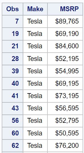 Image result for SAS Module Update