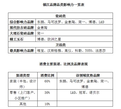 嗨购让利5000万元！镇江推出新春消费盛宴