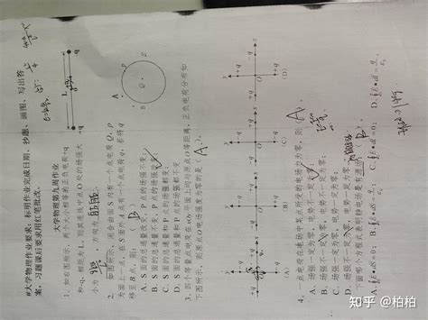 物理 的图像结果