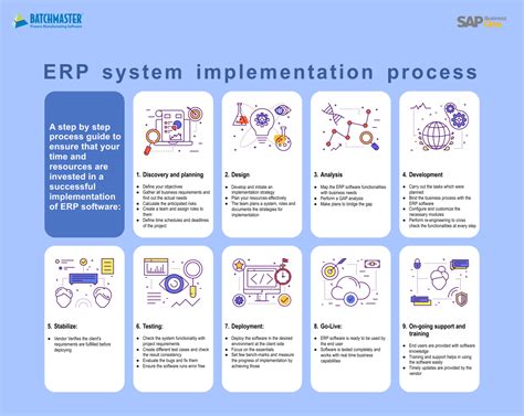 erp meaning engineering