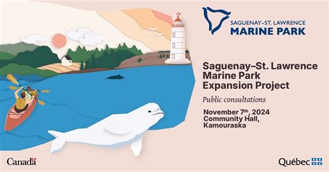 Public Participatory Event in Kamouraska - Marine Park Expansion ...