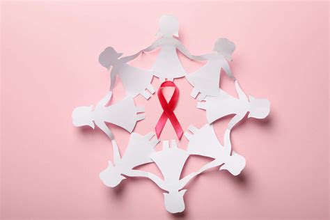 Understanding HIV Prevalence in India through data