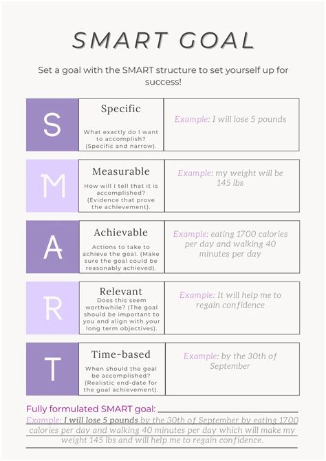 Smart Goals Worksheet 的图像结果
