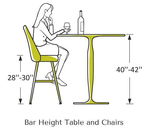 Dining Table & Chair Height Ultimate Guide