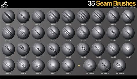 Zbrush for Jewellery - Jewellery CAD Software Overviews and Tutorials