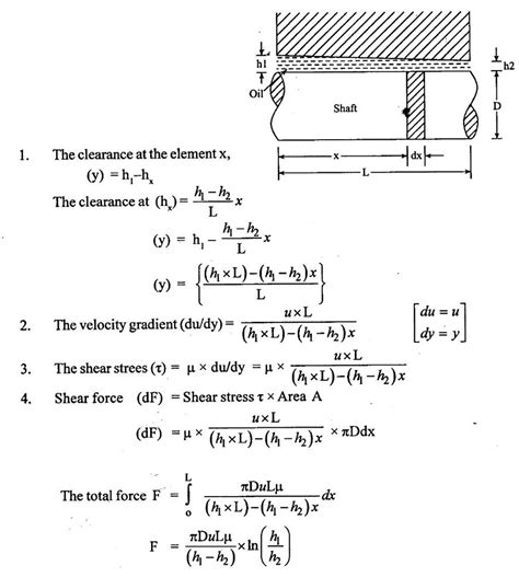 Properties of Fluids - with Solved Example Problems