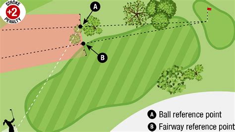 What are Local Rules, and why do they exist?
