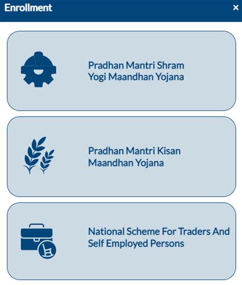 PM Kisan Mandhan Yojana 2025 Registration | Apply Online for Farmer's ...