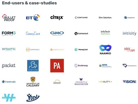 Image result for How Can You Develop Openfaas in a Local Computer