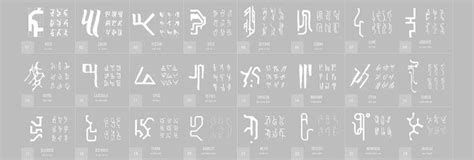 Image result for Alien Language