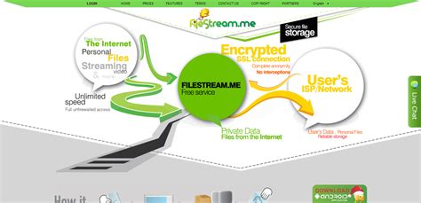 Install File Stream 的图像结果