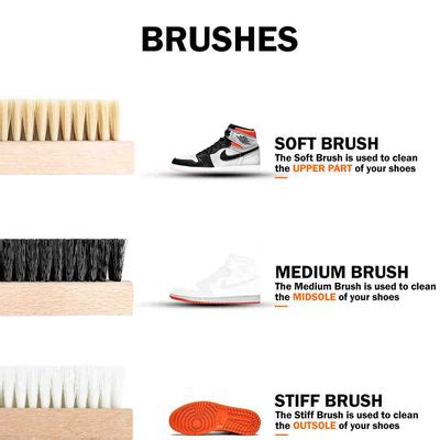 Complete Shoe Cleaning Kit – Sneakare