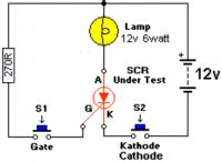Image result for SCR Module Testing