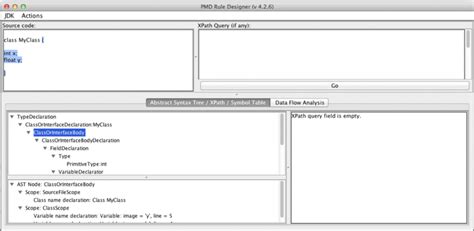 Image result for PMD Rules in Java