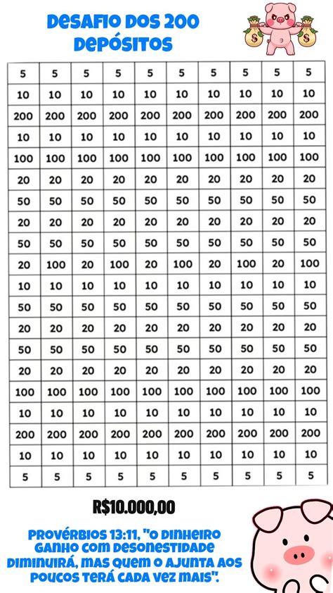 Desafio dos 200 depósito | Desafio dinheiro, Dicas para economizar ...