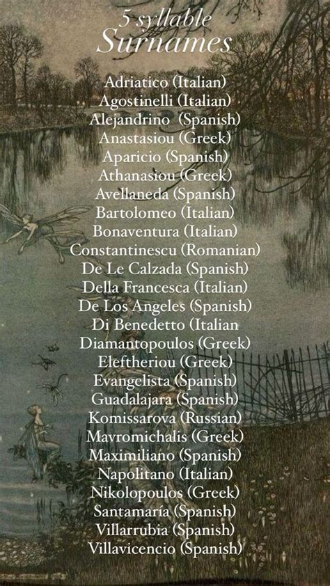 Long Surnames for Character Design