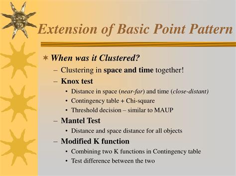 Pattern Component by Reference Point 的图像结果