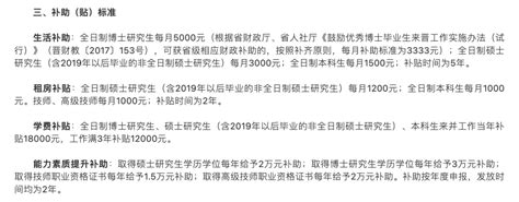 如何看待深圳市拒绝博士后申请博士人才引进补贴的的新政策 2022？ - 知乎