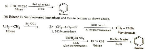 How would you convert the following compounds into benzene? (i) Ethyne ...