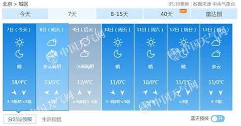 未来三天全国天气预报 - 浙江首页 -中国天气网