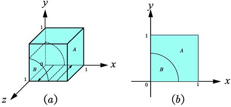 Analysis of Multinational Builders’ Corruption Based on Evolutionary ...