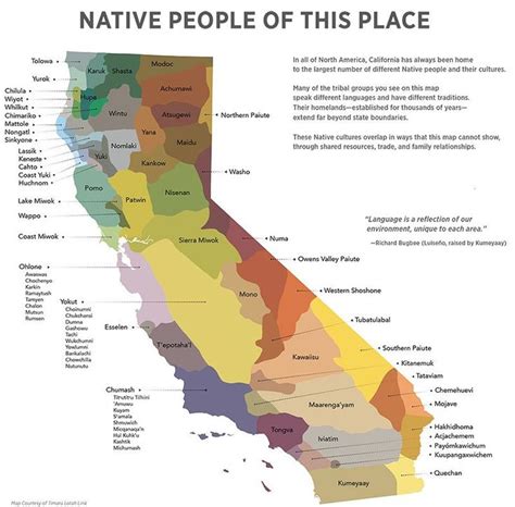 10 Native American Tribes in California Map