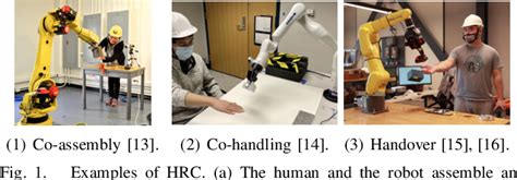 Human Command Robot 的图像结果