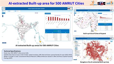 Official website of Visualisation of Earth Observation Data and ...