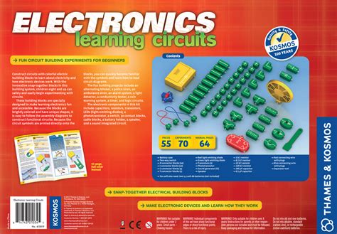 Electronics Learning 的图像结果