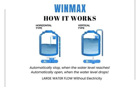 WINMAX Automatic Water Level Control Valve/Float Valve (3/4inch ...