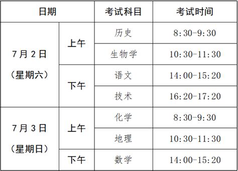 2023年江西省初中学业水平考试地理试题样卷(一)Word模板下载_编号lrwxnewb_熊猫办公