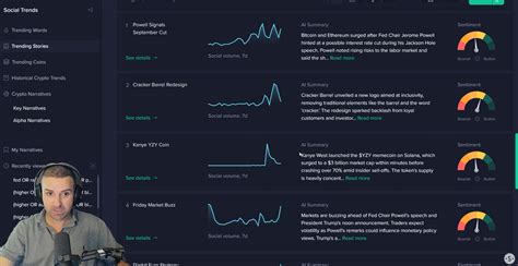 Fed Rate Chatter Nears Peak - Analysts Sound Alarm on Crypto Top ...