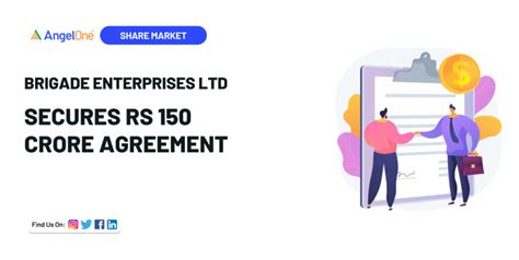 Brigade Enterprises Secures Rs.150 Crore Agreement | Angel One