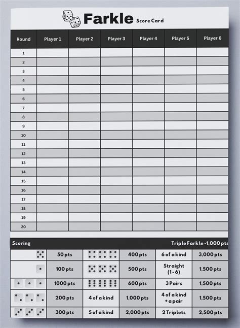 Printable Farkle Score Sheet - Etsy