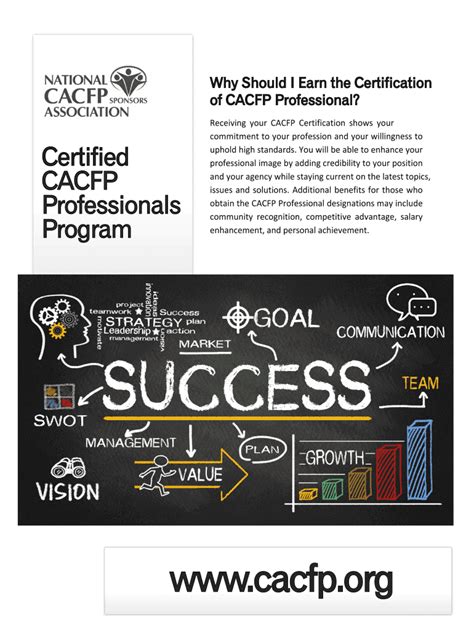 Fillable Online CACFP Professional Certification Application - National ...
