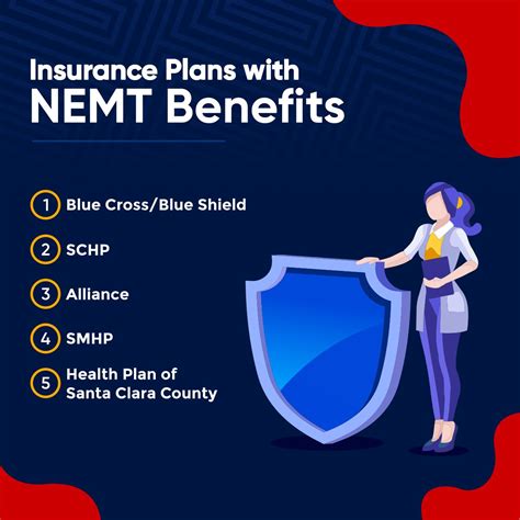 Insurance Plans with NEMT Benefits #NEMTBenefits #KenTransportation ...