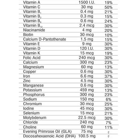 Buy Pro PL Vanilla Flavour Powder, 400 gm | 19 Minutes Delivery ...