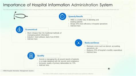 Hospital Information System Maintains Less Paperwork 的图像结果