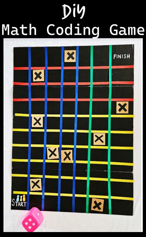 Image result for DIY Coding Practice