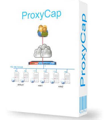 Download ProxyCap 5.26 (x86/x64) Full Crack ~ HACK LORD FULL CRACK ...
