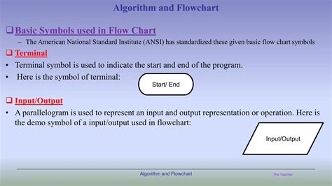 Design of Algorithm and Flowchart 的图像结果