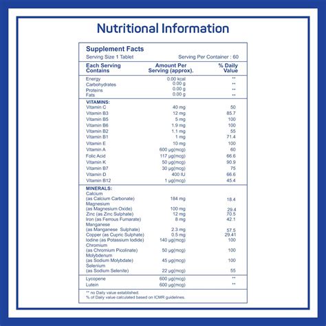 Healthvit Cenvitan Men 50+ Multivitamins and Multimineral 25 Nutrients