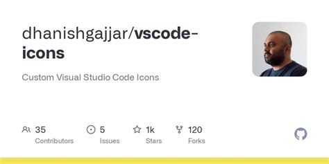Image result for Visual Studio Code Custom Icon