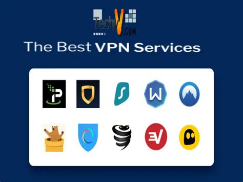 best vpn free