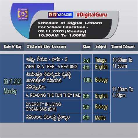 Dt 09.11.2020 All Classes DD Yadagiri and T SAT Online Lessons Schedule ...