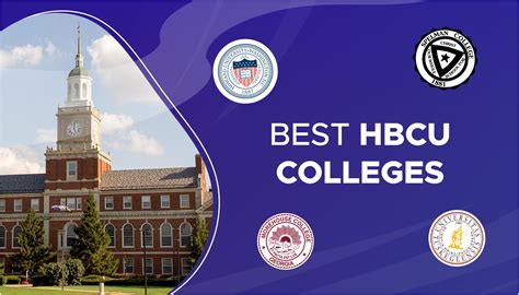 Best Colleges Archives - CollegeAdvisor
