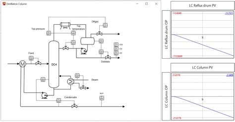 PID Loop Explained Engineering 的图像结果