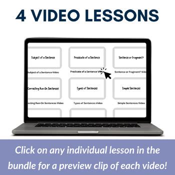 Image result for Grammar Lessons Sentence Structure