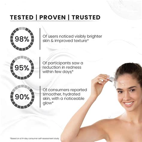 KeyCi NiaBrite Serum: Brightening & Glass Skin Treatment