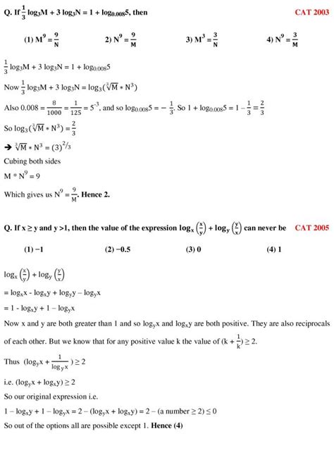 Logs Math Division 的图像结果
